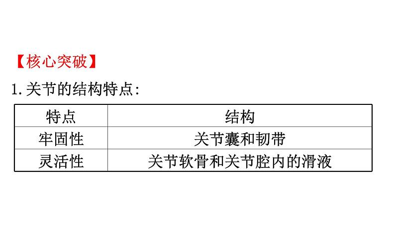 2021-2022学年人教版生物中考复习之动物的运动和行为&5.3动物在生物圈中的作用课件PPT第8页