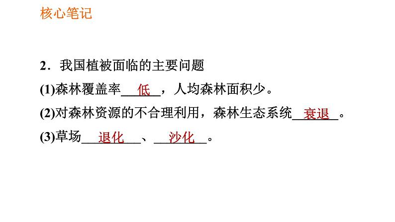 人教版七年级上册生物习题课件 第3单元 3.6 爱护植被,绿化祖国第5页