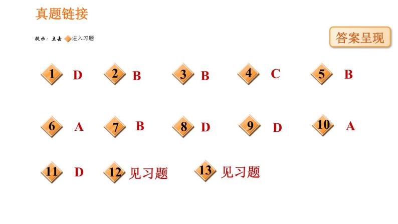 人教版七年级上册生物 第3单元 习题课件 008