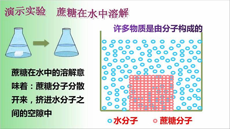 2021——2022学年人教版七年级生物上册2.1.4 细胞的生活课件第3页