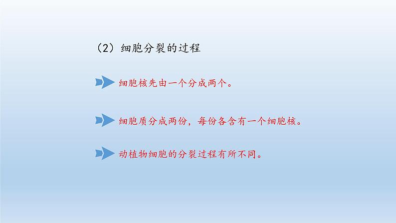 第二章生物体的结构层次:2.1.4 细胞的分裂和生长 PPT课件05