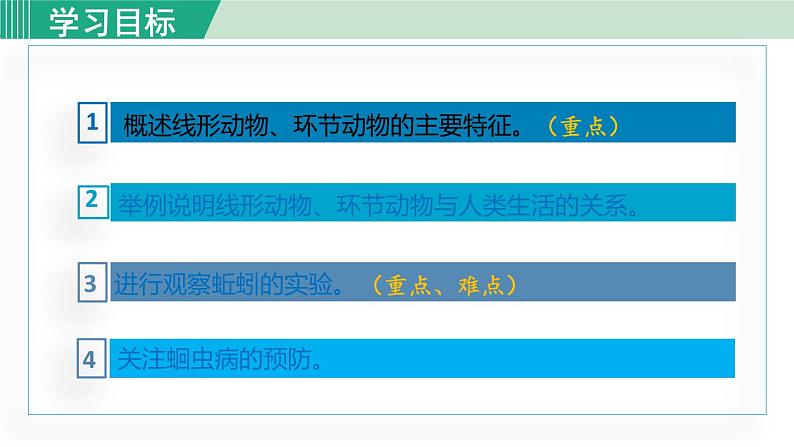 人教版八年级生物上册 第五单元 第一章 动物的主要类群 第二节 线形动物和环节动物 课件第3页