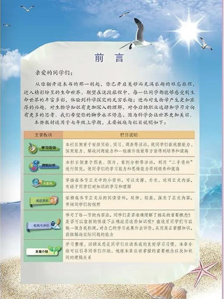 北京版七年级生物上册电子课本书(PDF版)第3页