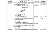 初中生物冀教版七年级上册第七节 两栖类和爬行类教学设计
