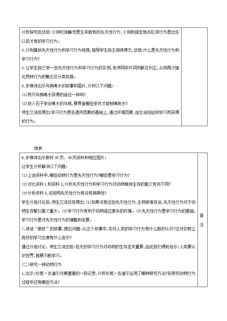 5.2.2 先天性行为和学习行为 表格式教案第2页