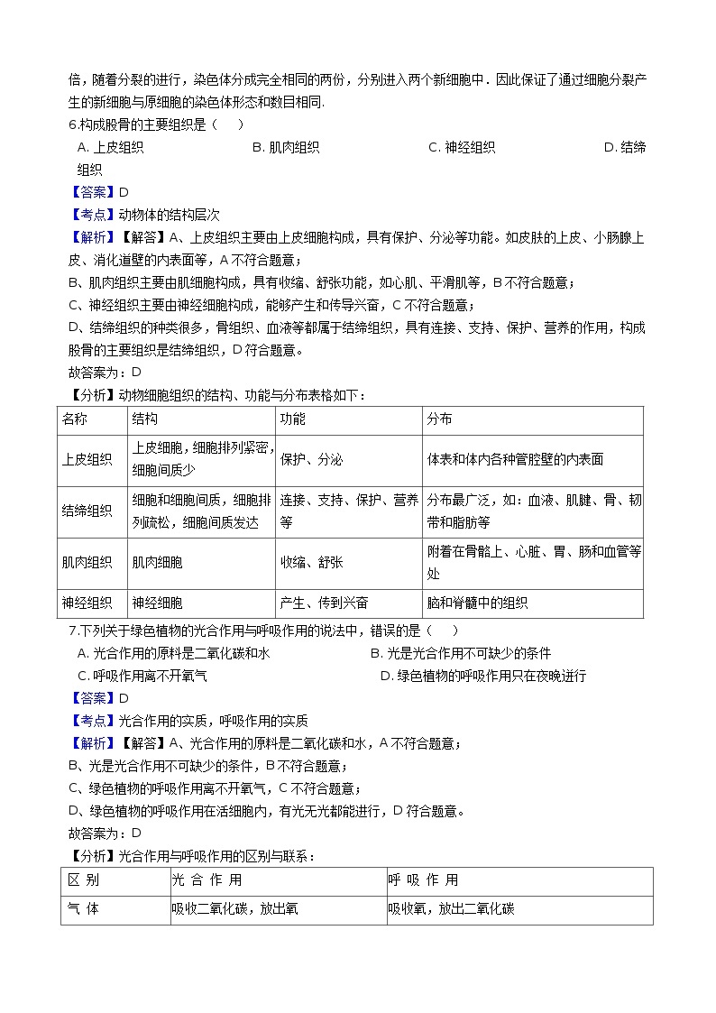 四川省广元市2018年中考生物试卷（解析版）03