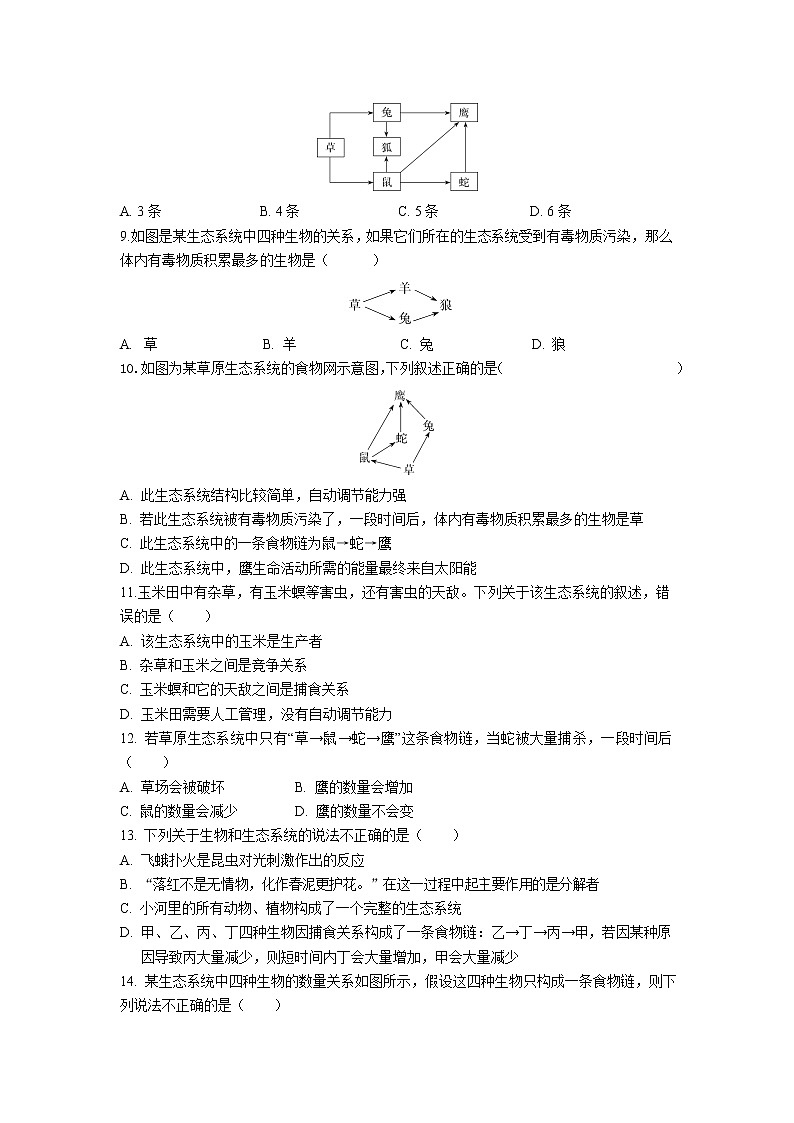 人教版生物七年级上册 第1单元 2.2 生物与环境组成生态系统 同步练习题(解析版)02