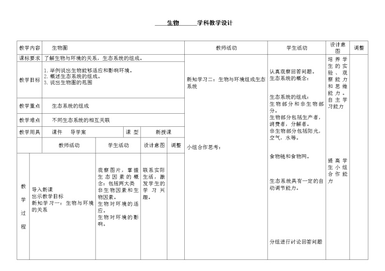 苏科版生物七年级上册2.3.2生物生存的家园——生物圈学案01