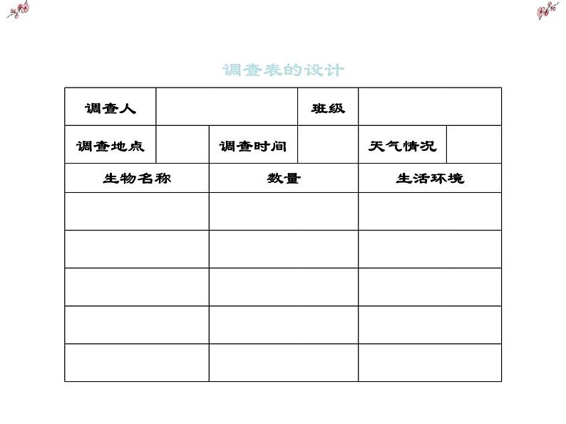 人教版生物七年级上册第二节调查周边环境中的生物(课件)(1)08