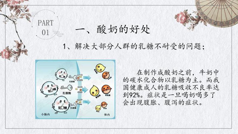 济南版生物八年级下册7.1.1发酵技术课件03