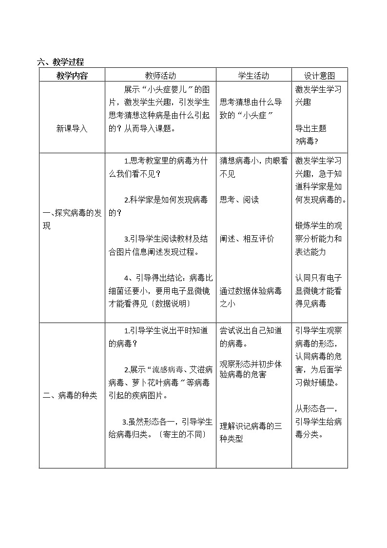 鲁科版(五四学制)生物七年级下册   6.2 病毒 学案02