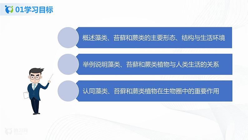 3.1.1 藻类、苔藓和蕨类植物 课件PPT+教案+同步练习03
