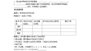 苏科版七年级上册第3单元 生物从环境中获取的物质和能量第5章 人体的物质能量来源于食物第4节 	人体对食物的消化吸收学案