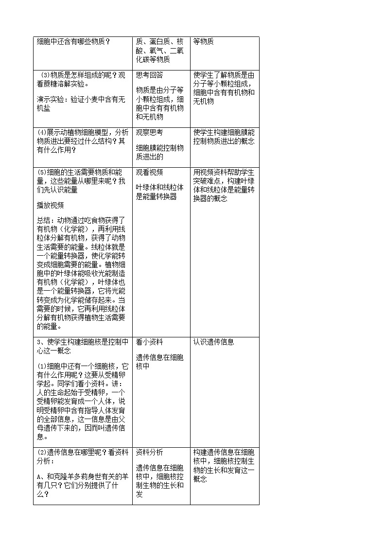 七年级生物上册2.1.4细胞的生活教案第2页