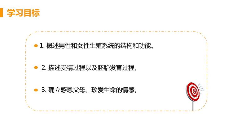 2021年初中生物人教版七年级下册 第二节 人的生殖 课件第3页