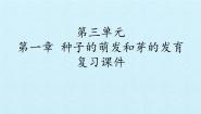 2021学年第一章  种子的萌发和芽的发育综合与测试复习课件ppt