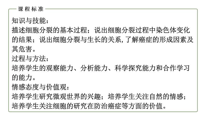 (人教版)初中生物七年级上册同步教学2..2.1 细胞通过分裂产生新细胞 (课件)第2页