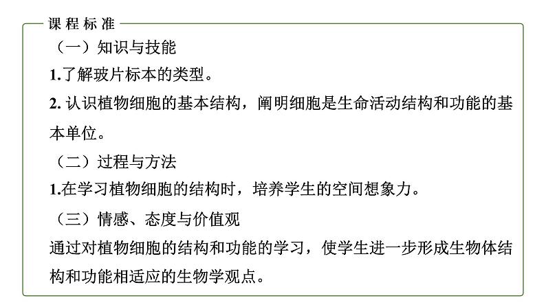 (人教版)初中生物七年级上册同步教学2.1.2 植物细胞 (课件)第2页