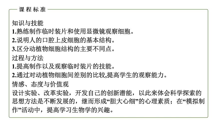 (人教版)初中生物七年級上冊同步教學(xué)2.1.3 動物細(xì)胞 (課件)第2頁