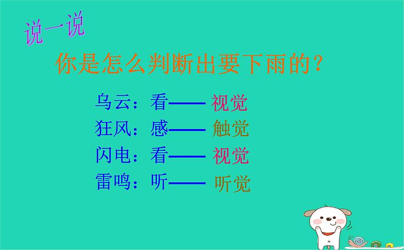 (苏科版)八年级生物上册6.16.2人体对信息的感知 眼与视觉课件第4页