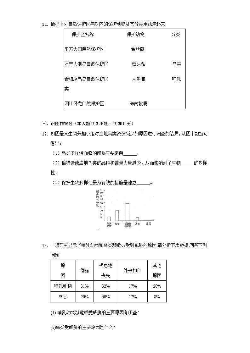 1.1形形色色的生物 同步练习 北师大版初中生物七年级上册03