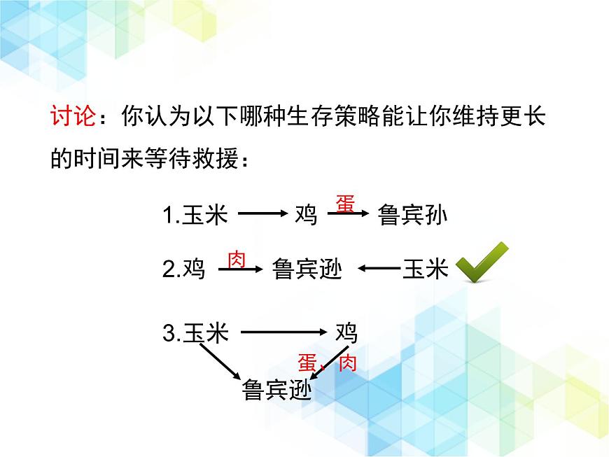 《生態(tài)系統的結構和功能》第2課時授課課件第3頁