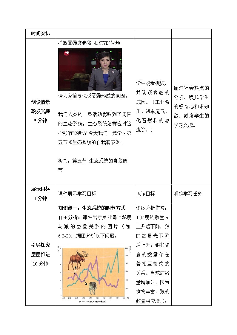 《生态系统的自我调节》教案第2页