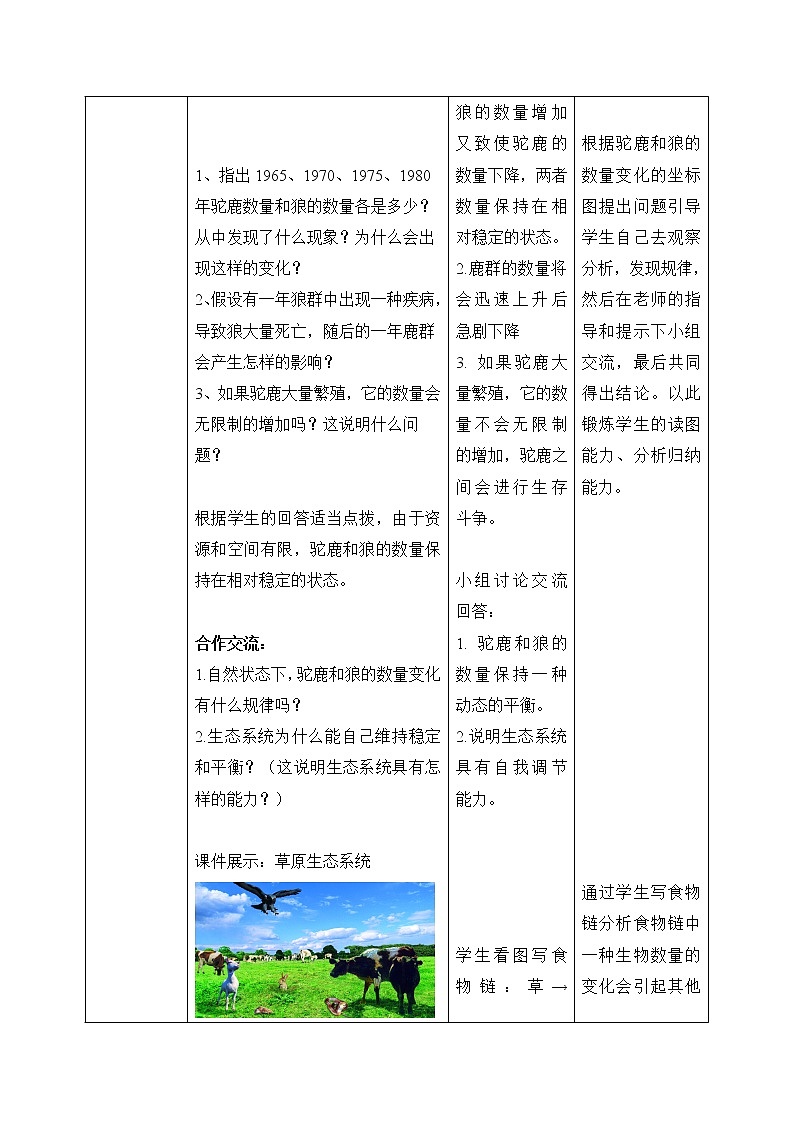 《生态系统的自我调节》教案第3页