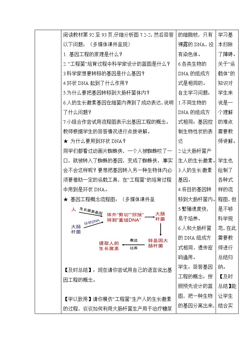 《基因工程》教案03