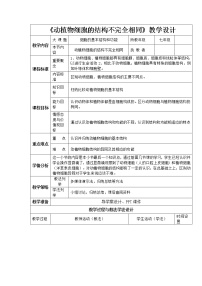 2021学年第1节 细胞的基本结构和功能教案及反思