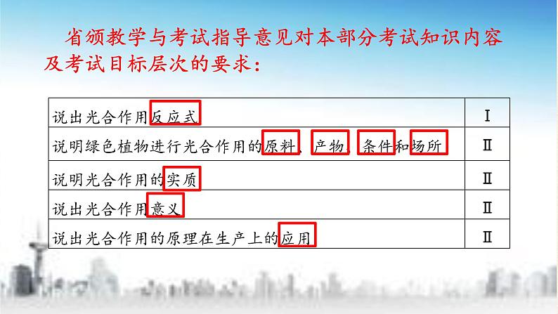 北师大版生物七年级上册 5.1 光合作用(课件)02