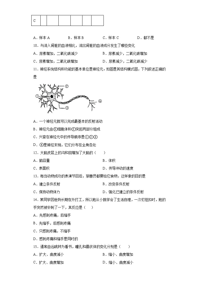 江苏省连云港市东海县2021-2022学年八年级上学期期中生物试题(word版 含答案)第3页