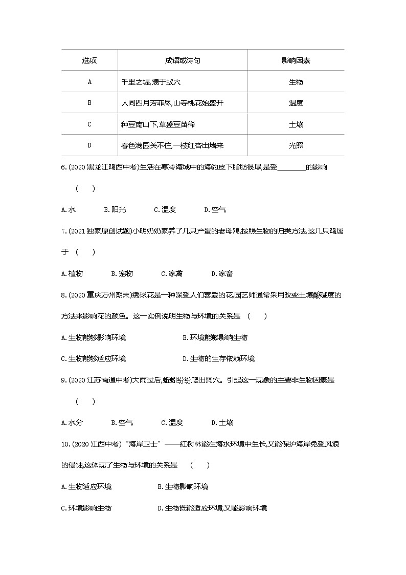 第一单元第一、二章检测卷02