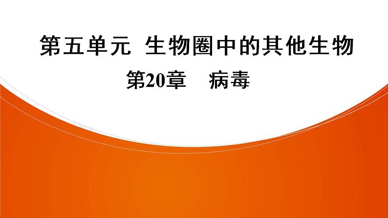 2021年中考广东专用生物一轮知识点复习第5单元 第20章 病毒 课件第1页