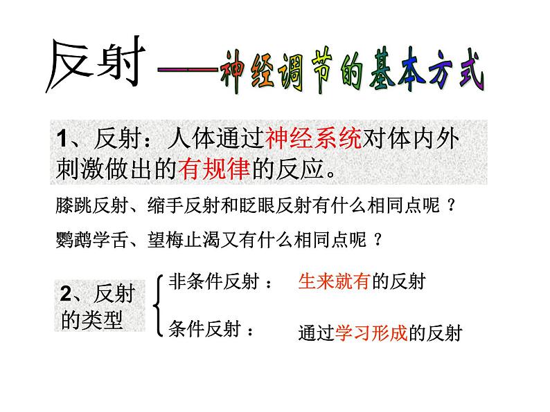 上海版八年级上册生物 2.1.3 神经调节的基本方式--反射 课件 (共15张PPT)第3页