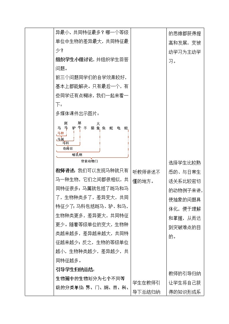 第十三章第一节生物的分类 教案第3页