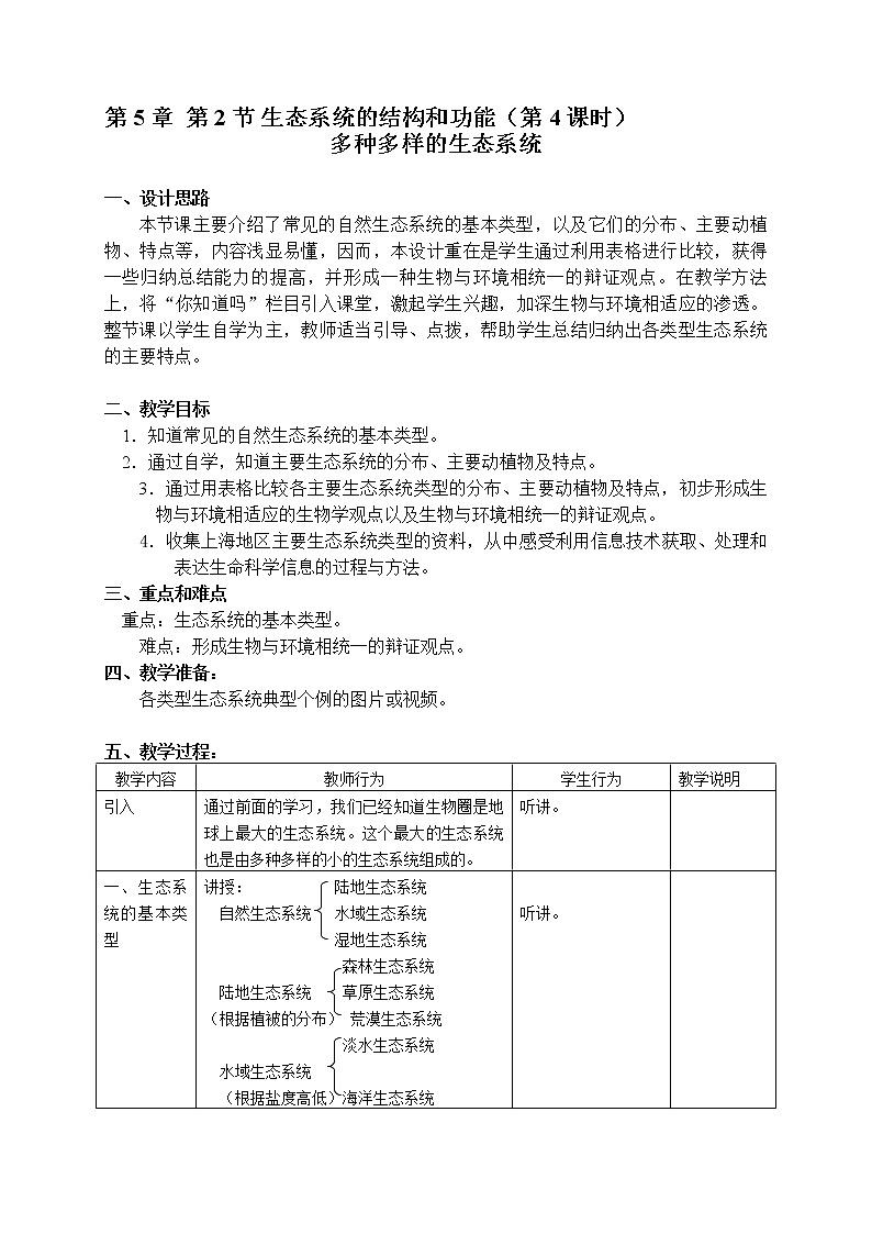 5.2 生态系统的结构和功能(课时4)多种多样的生态系统 教案-沪教版八年级生物第二册第1页