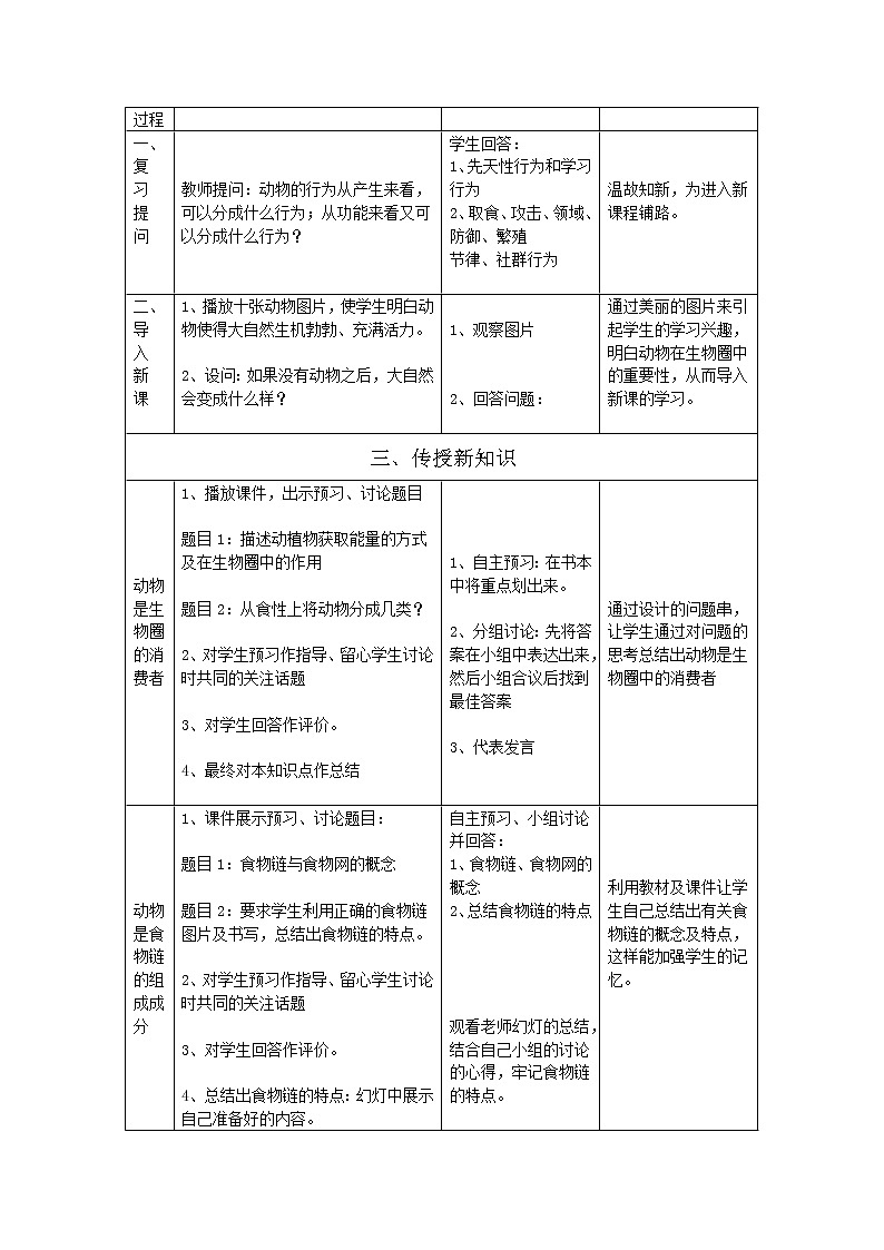 北师大版生物八年级上册 第17章 第1节《动物在生物圈中的作用》(教案)第2页