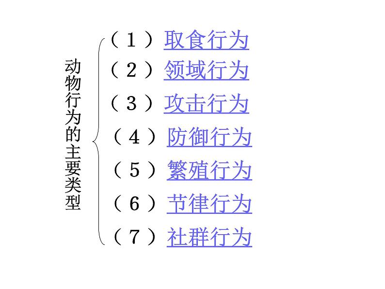 北师大版生物八年级上册 第16章 第2节 动物行为的主要类型_(课件)第4页