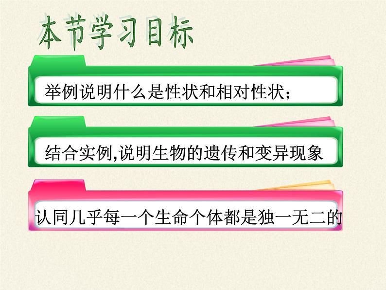 北师大版生物八年级上册 第20章 第1节 遗传和变异现象(2)(课件)第3页