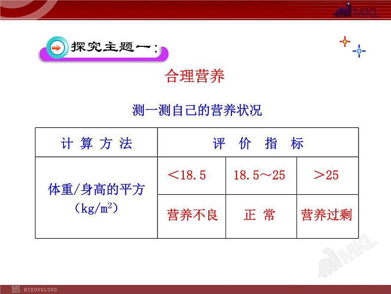 人教版生物七年级下第2章 第3节 合理营养与食品安全 课件第5页