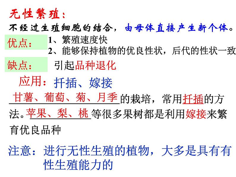 八年级下册期末复习生物课件PPT06