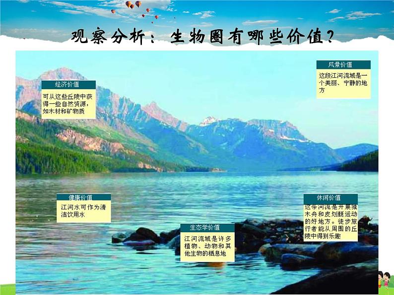 保护我们的家园PPT课件免费下载04