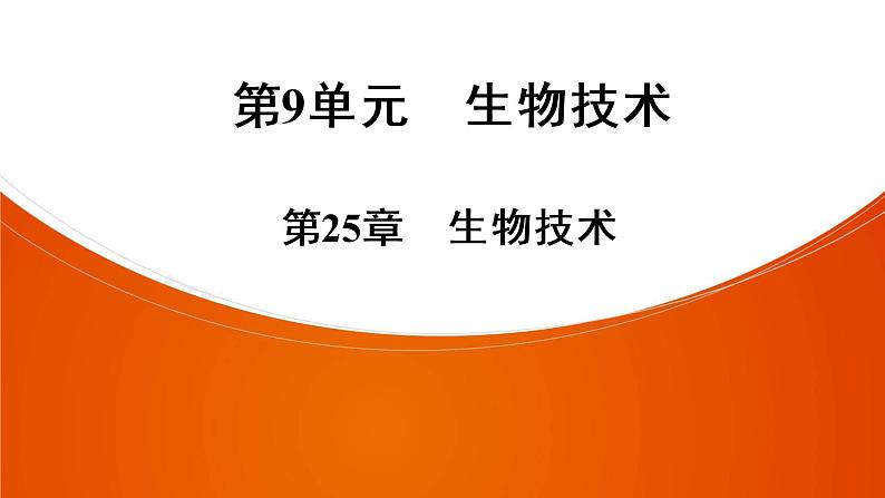 2021年中考广东专用生物知识点梳理复习第9单元 第25章 生物技术 课件第1页