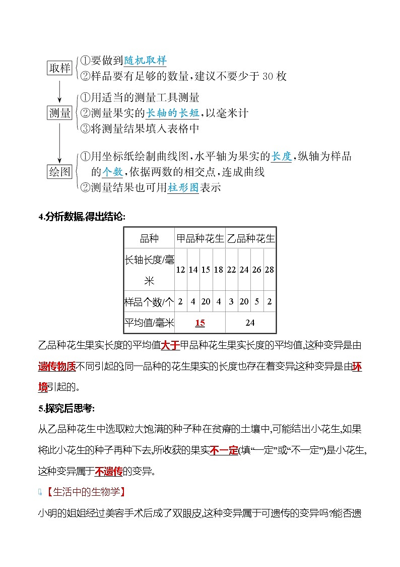 苏教版生物 八年级下册 第8单元 第二十二章 第五节 生物的变异 学案02