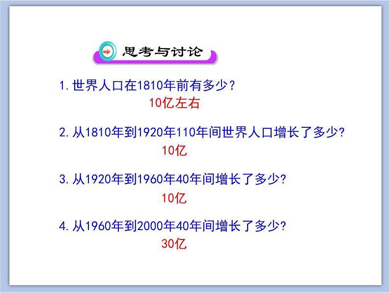 《关注生物圈—环境在恶化》 课件PPT07