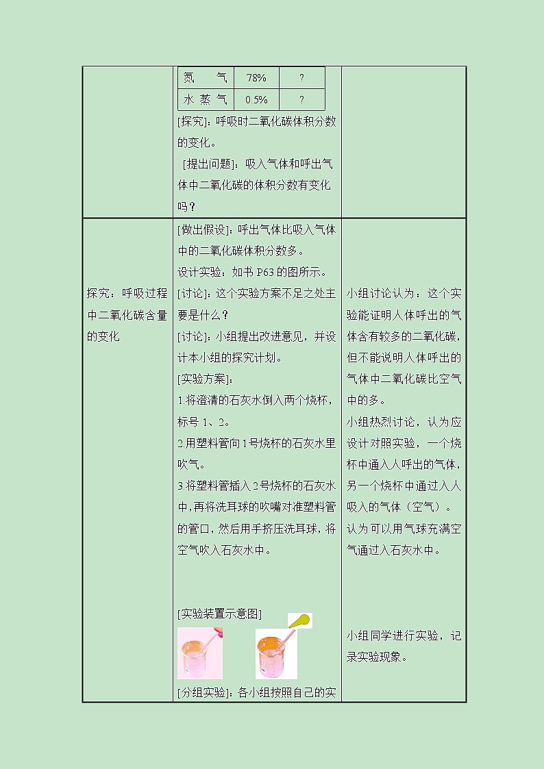 《人体内的气体交换》 教案02