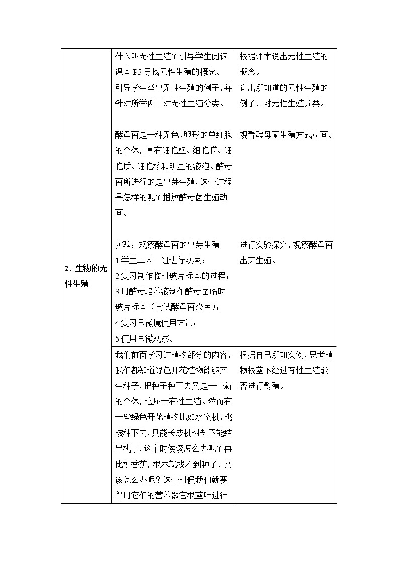 《生物的无性生殖》 教案第2页
