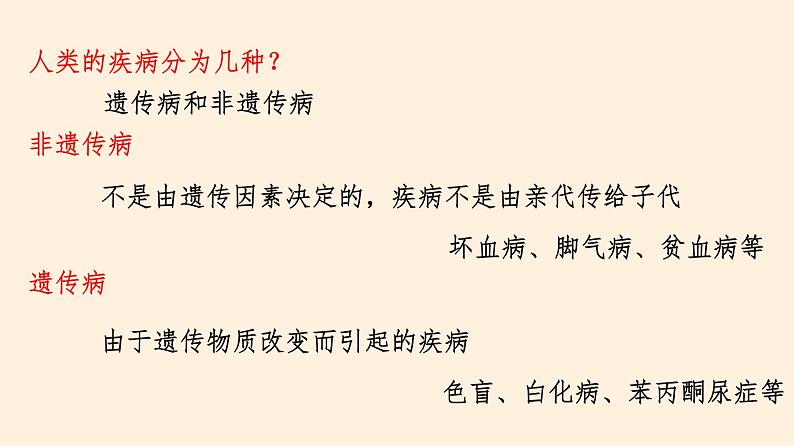 20.6 遗传病和人类健康 课件 初中生物北师大版 八年级上册(2021年)第4页