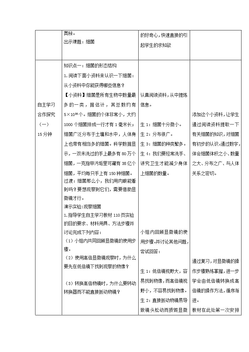 2021-2022学年初中生物 济南版 七年级上册 2.3.2 细菌 同步教案第2页